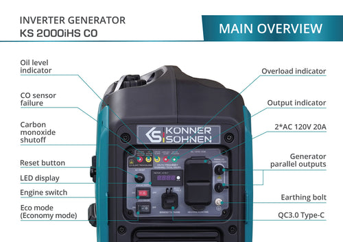 LPG/Gasoline inverter generator KS 2000iHS CO