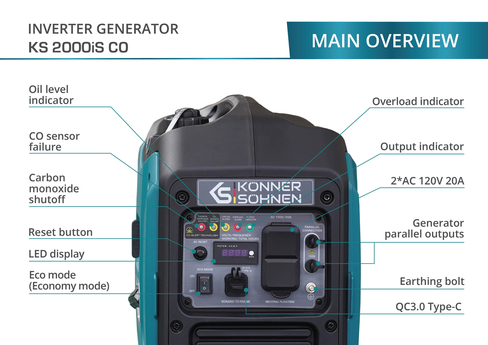 Generador inverter KS 2000iS CO