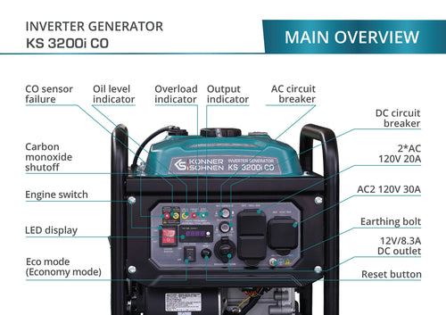 Inverter Generator KS 3200i  CO