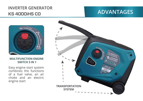 LPG/Gasoline inverter generator KS 4000iEHS CO