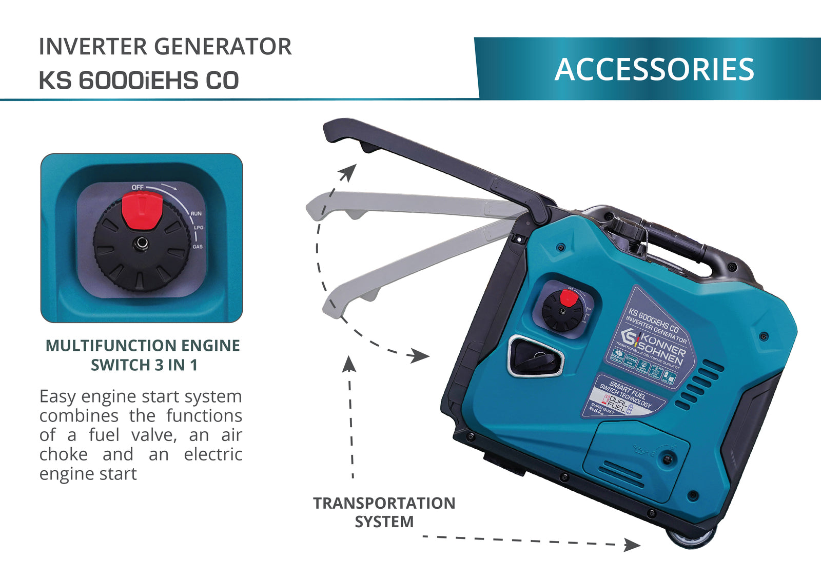 LPG/Gasoline inverter generator KS 6000iEHS CO