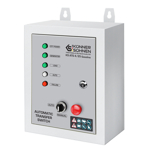 Automatic transfer switch