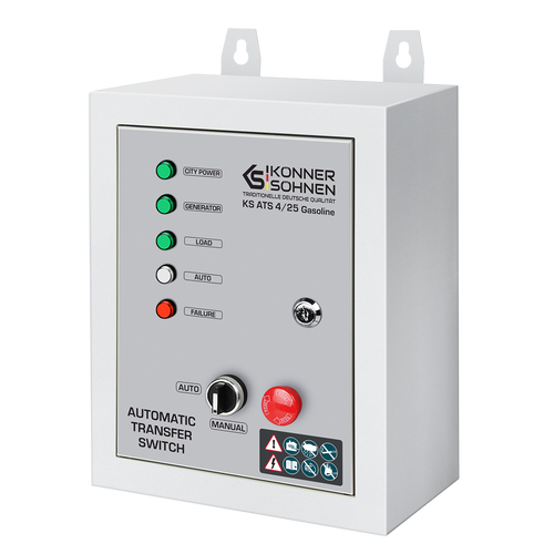 Automatic transfer switch